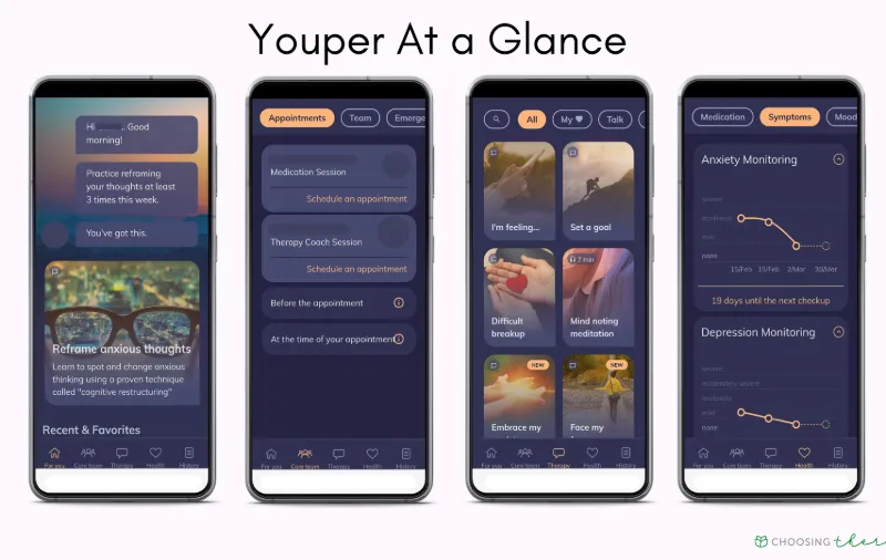 Youper Review | AI Mental Health App & CBT Chatbot Features